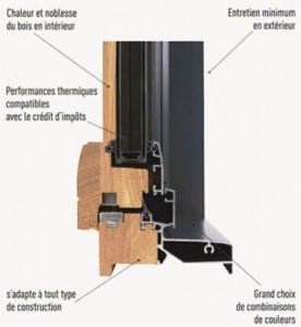 Avantages de la fenêtre mixte alu et bois - Renovart