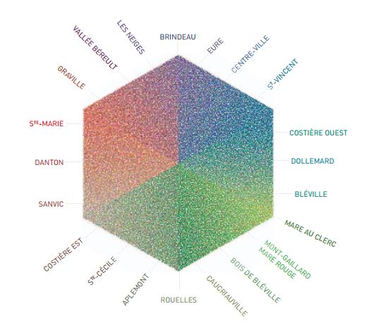 Recommandations chromatiques - couleurs des volets - Le Havre