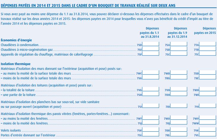 Declaration d'impôts CITE fenêtres et volets bouquet de travaux