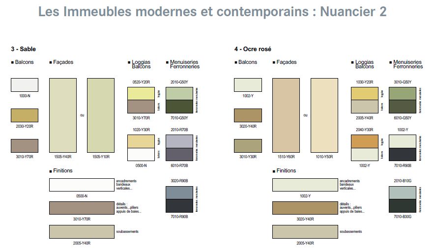 Nuancier 2 - Moderne et contemporain - couleurs des volets à Pau