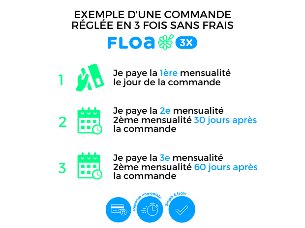 Nouveau : comment payer vos fenêtres en plusieurs fois ?